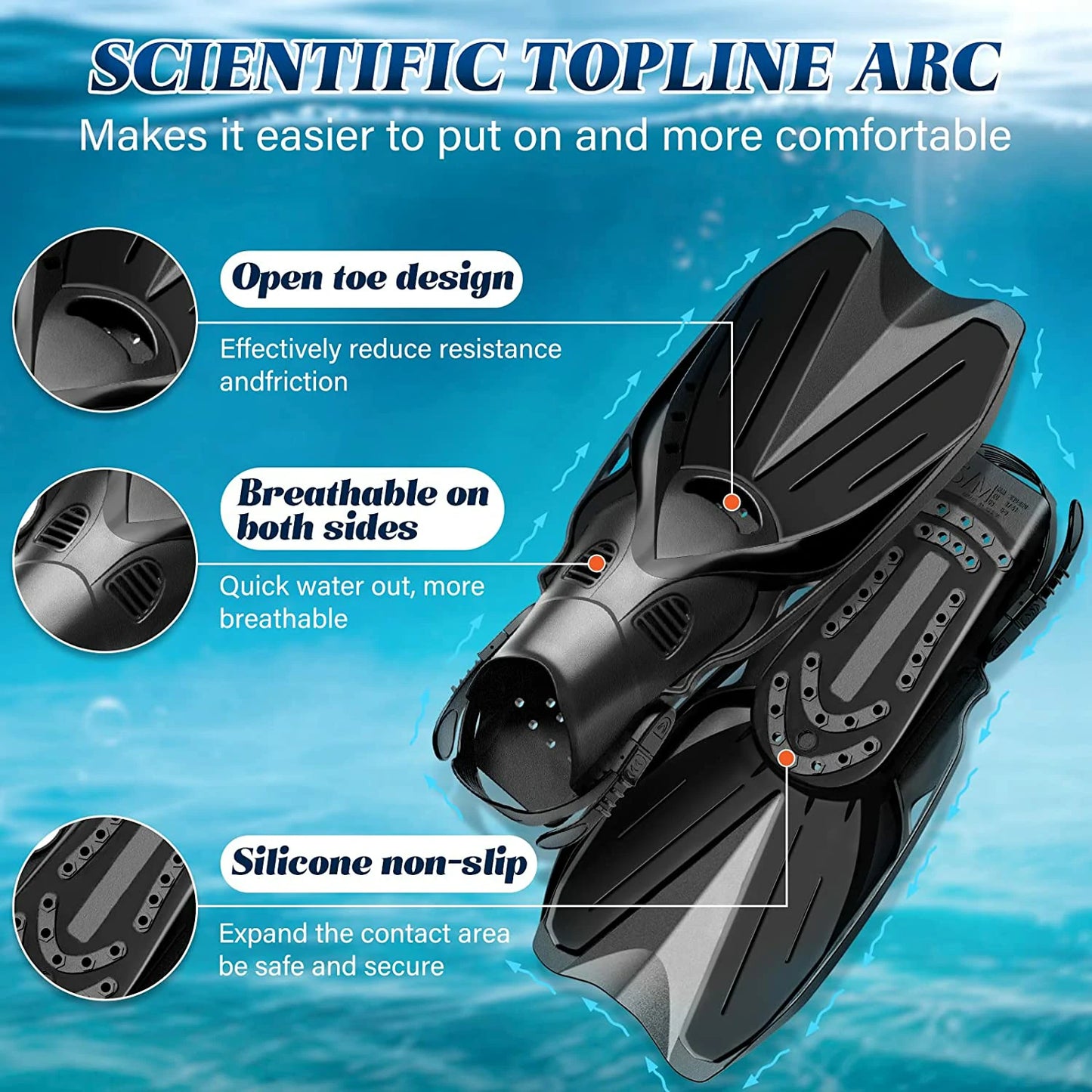 Seoveidiary Snorkel Fins